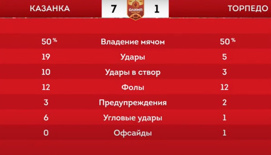 КазТор_Рез.jpg КазТор_Рез.jpg