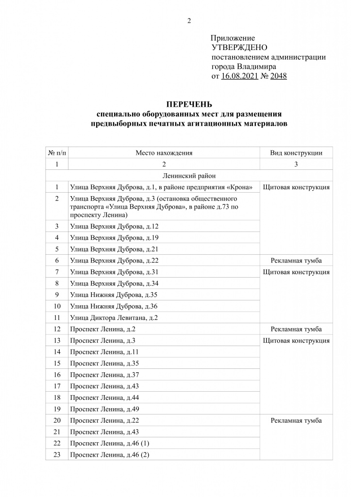 МестаАгитация2021_1.jpg