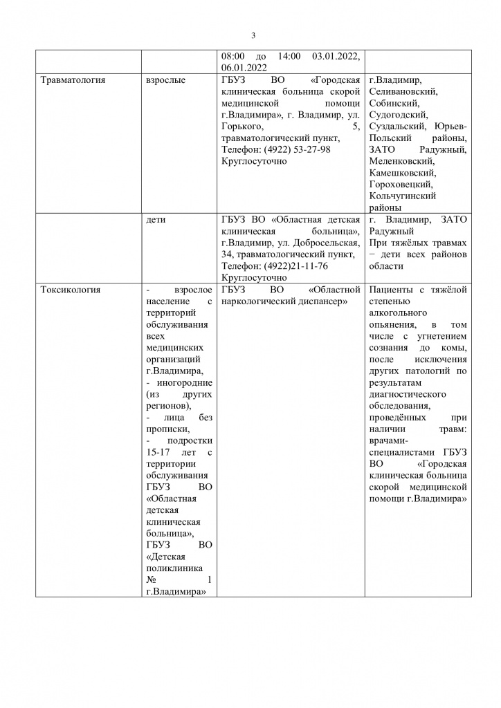 РаботаПоликлиникНГ_2022_3.jpg