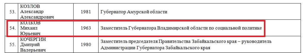 Колков_1.jpg