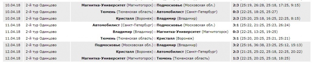 Вол_фин_рез_2-3.jpg Вол_фин_рез_2-3.jpg
