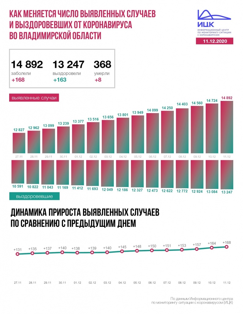 Владимир (6) (1).JPG