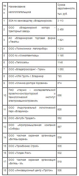 НДФЛ_Должники.jpg НДФЛ_Должники.jpg