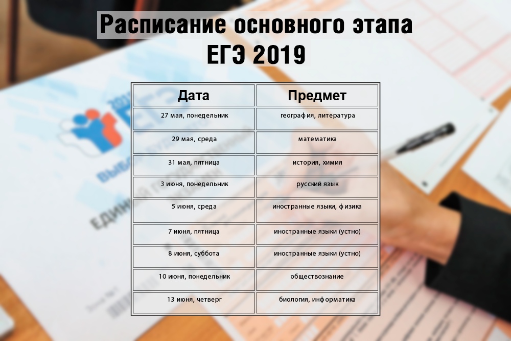 ЕГЭ_2019.jpg