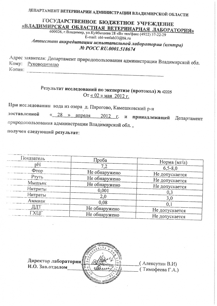 Вода из озера Пирогово.jpg