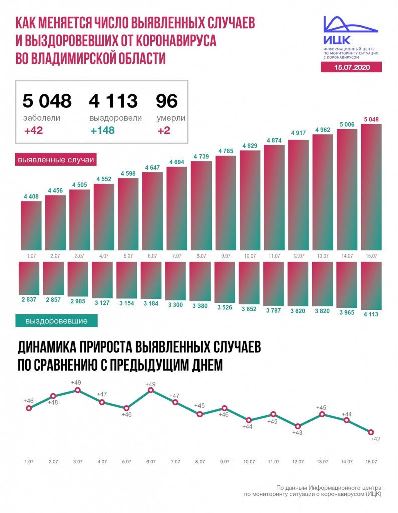 Владимир (3).JPG