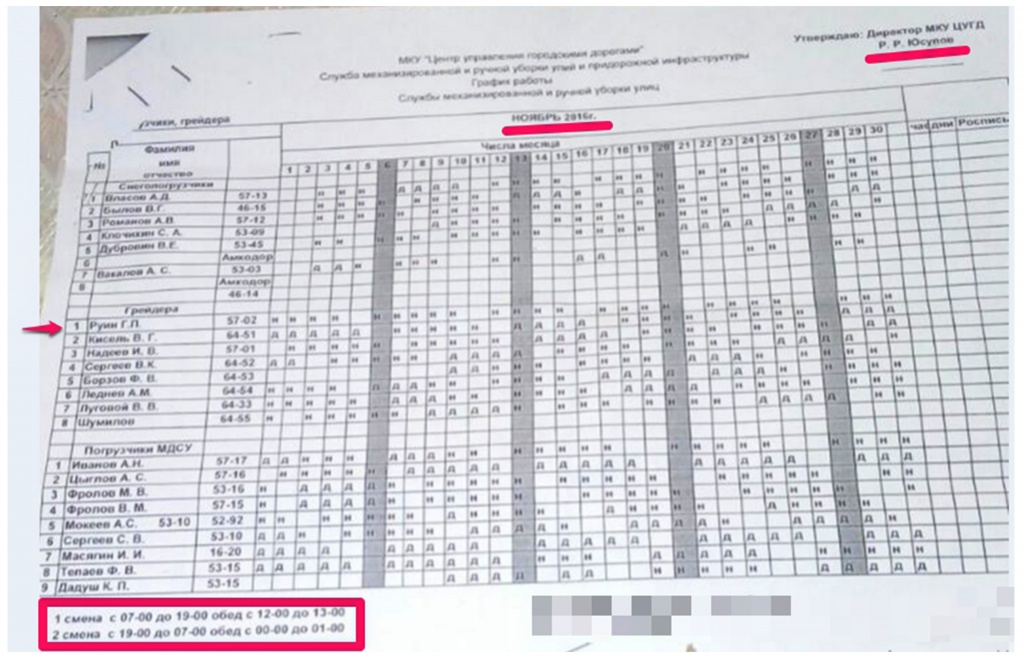 ГРАФИК РАБОТЫ ЦУГД НОЯБРЬ 2016.jpg