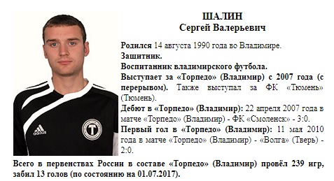 Шалин.jpg