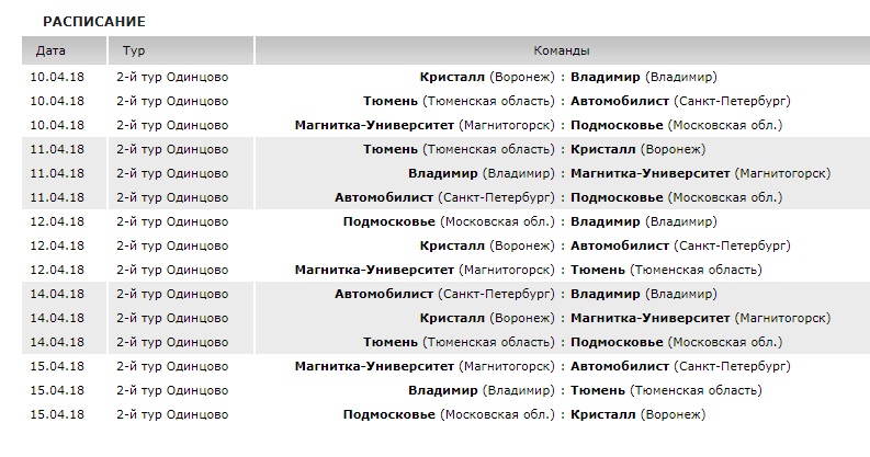 Волейбол_финал_2018_2_тур_расписание.jpg Волейбол_финал_2018_2_тур_расписание.jpg