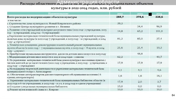 ПС_2021_16.jpg ПС_2021_16.jpg