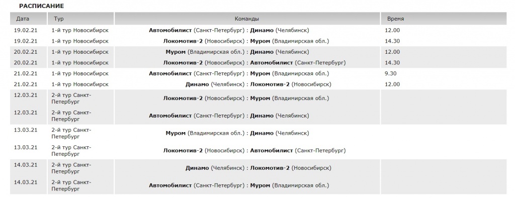 Волейбол_2021_Финал13-16_Расписание.jpg