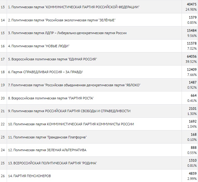 Партии_79.jpg