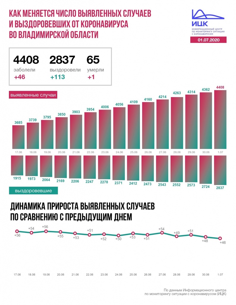 Владимир (3).JPG