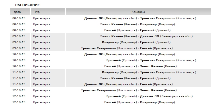 Вол_Куб_Расп_2.jpg Вол_Куб_Расп_2.jpg