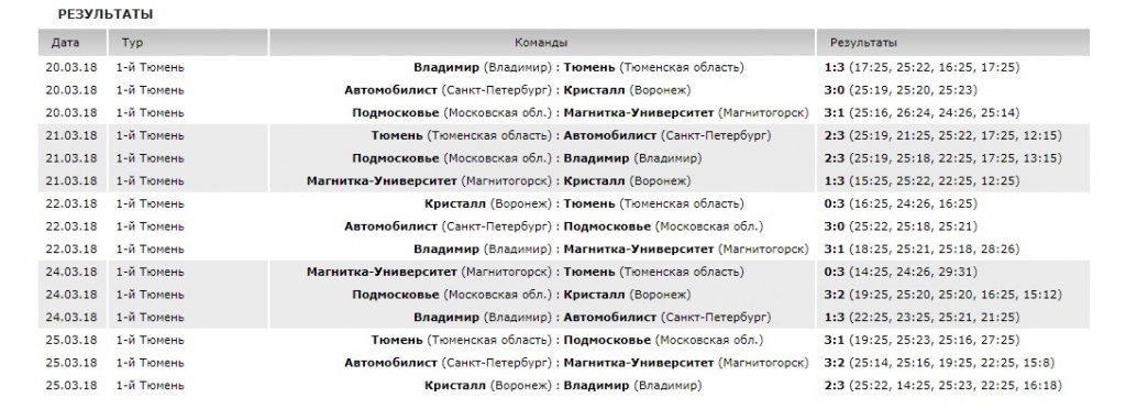 Волейбол_2тур финала_рез.jpg Волейбол_2тур финала_рез.jpg