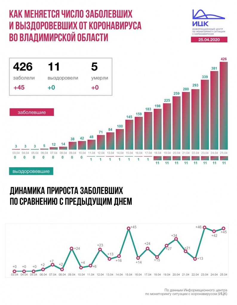 Владимир (2).JPG