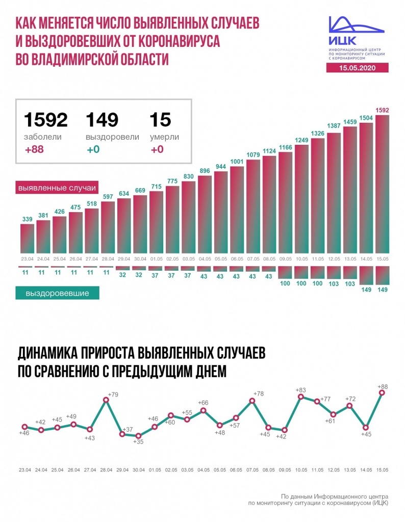 Владимир (12).JPG