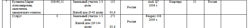 Гусь 2.png Гусь 2.png