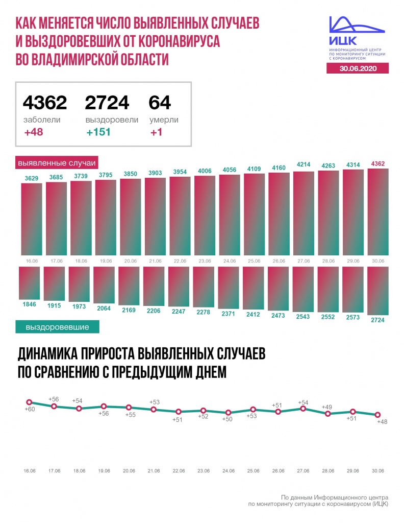 владимир.JPG